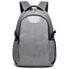 Mochilas Corporativa